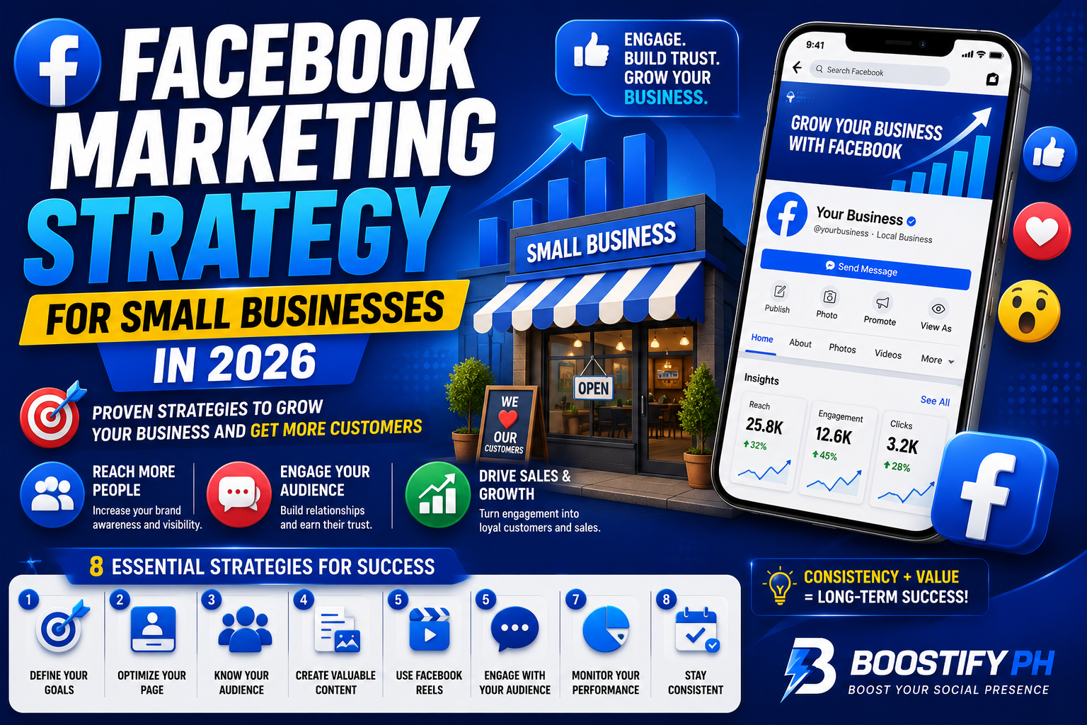 facebookdashmarketingdashstrategydashfordashsmalldashbusinessesdashindash2026dashboostifydashph