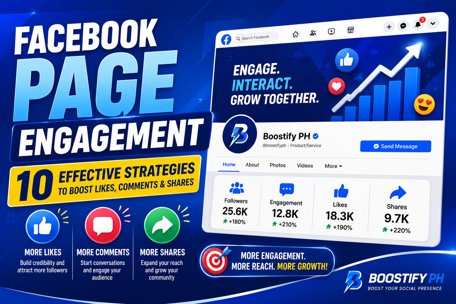 howdashtodashincreasedashfacebookdashpagedashengagementdashindash2026dashboostifydashph