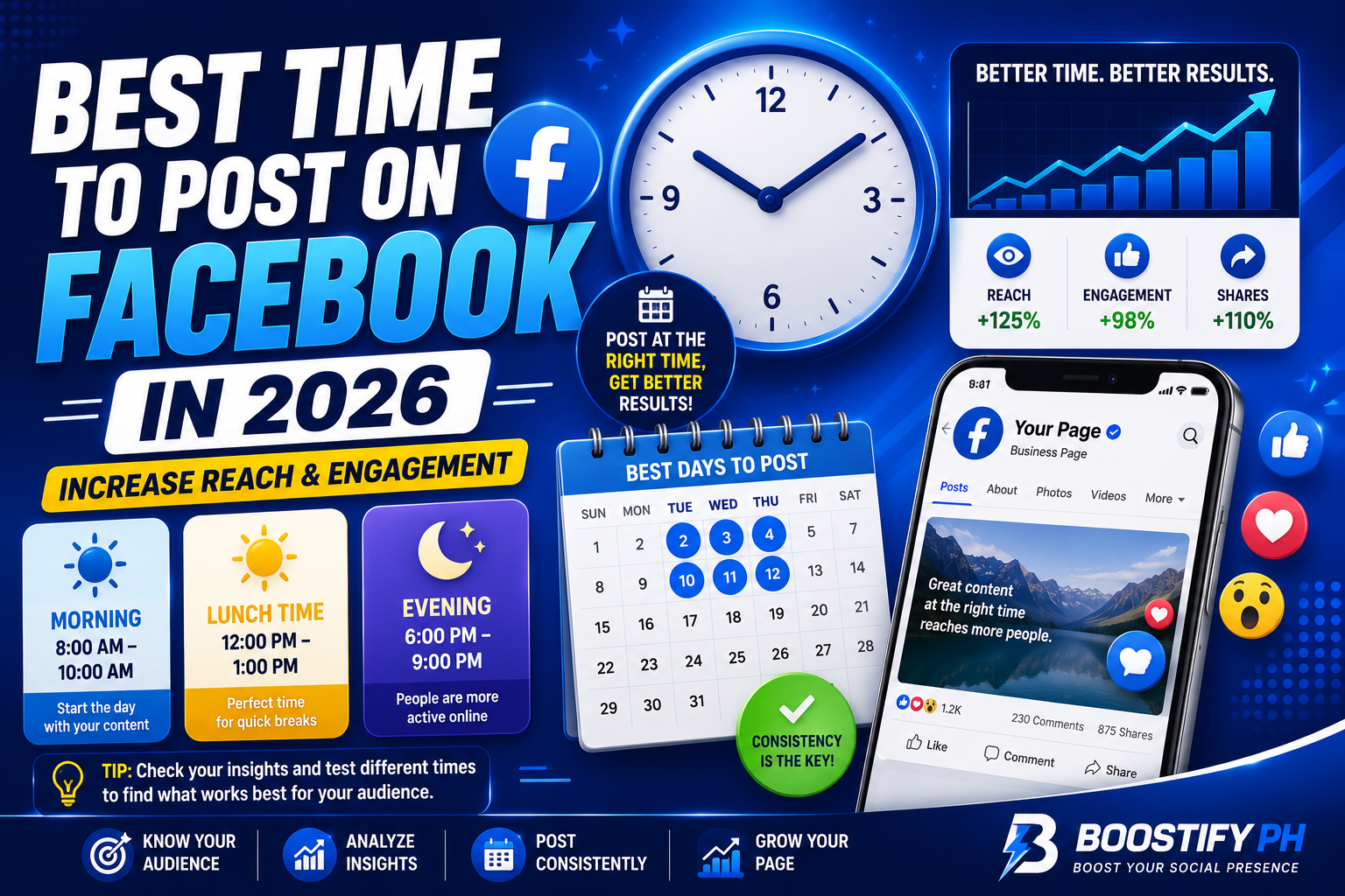 bestdashtimedashtodashpostdashondashfacebookdashindash2026dashboostifydashph