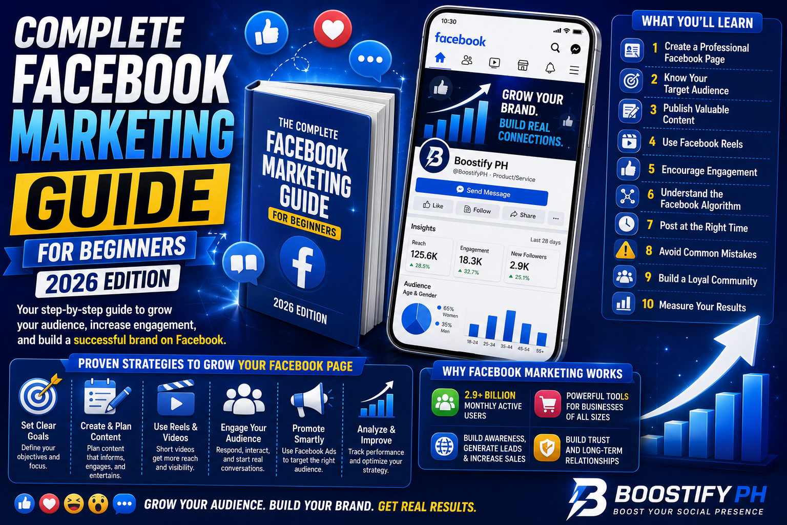 completedashfacebookdashmarketingdashguidedashfordashbeginnersdash2026dashboostifydashph