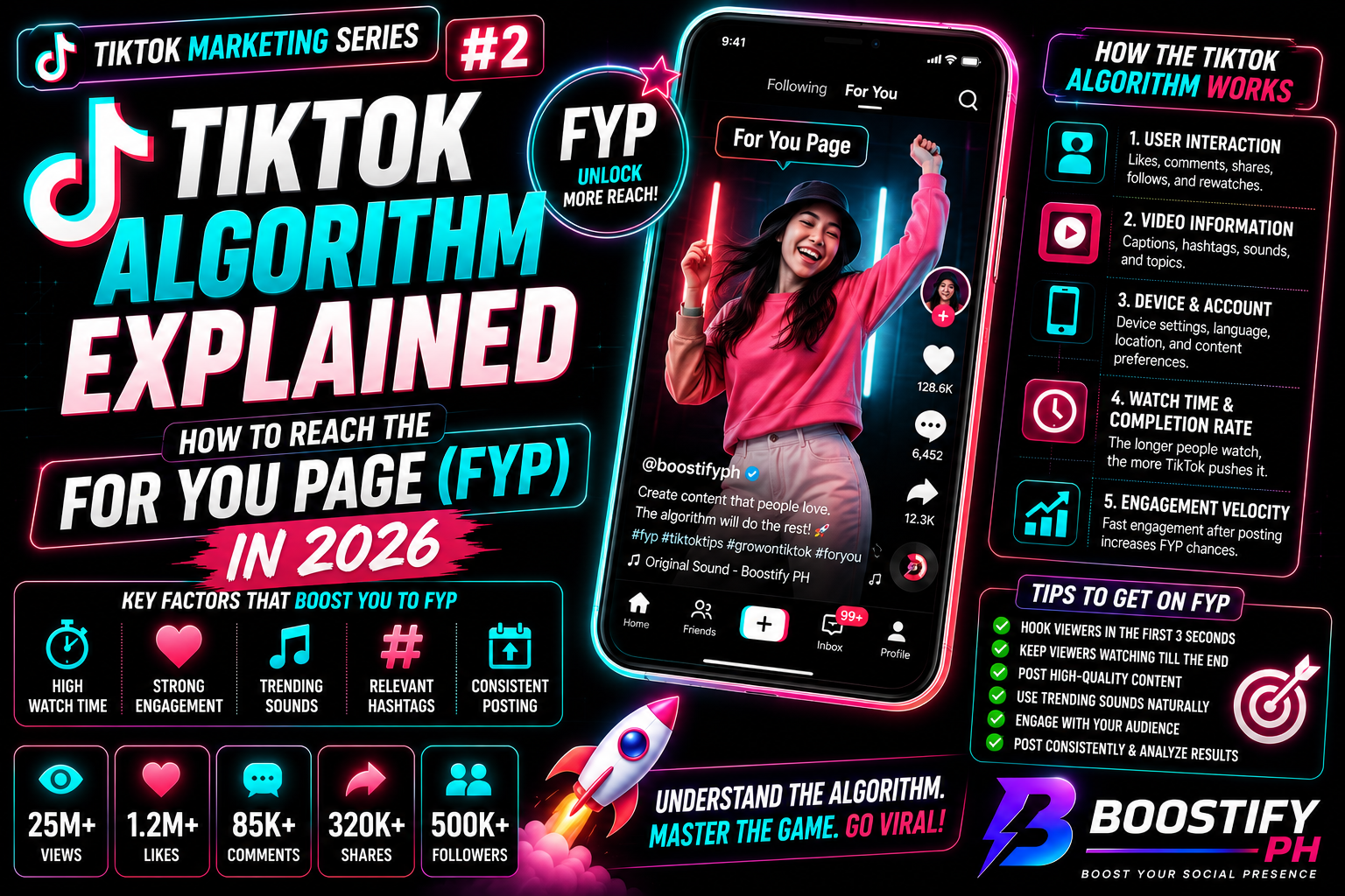 tiktokdashalgorithmdashexplaineddashreachdashthedashfypdashindash2026dashboostifydashph